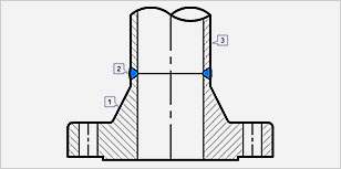 1-Weld Neck Flange | 2-Butt Weld | 3-Pipe or Fitting